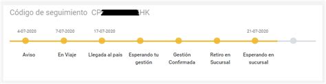 Seguimiento de envio Correo de Portugal